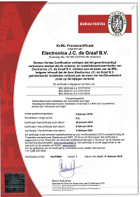 BRL6000-KvINL Certificaat 2018-2021-1